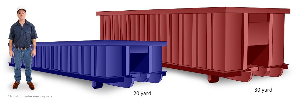 Baton Rouge Dumpster Rental Sizes
